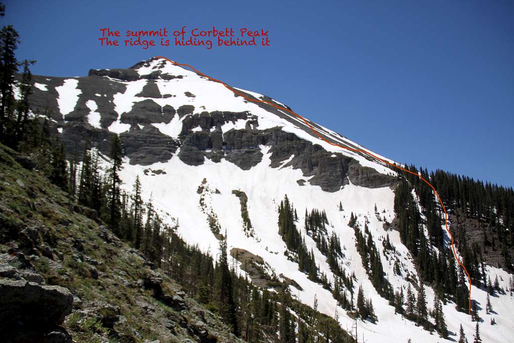 Corbett Peak - route overview