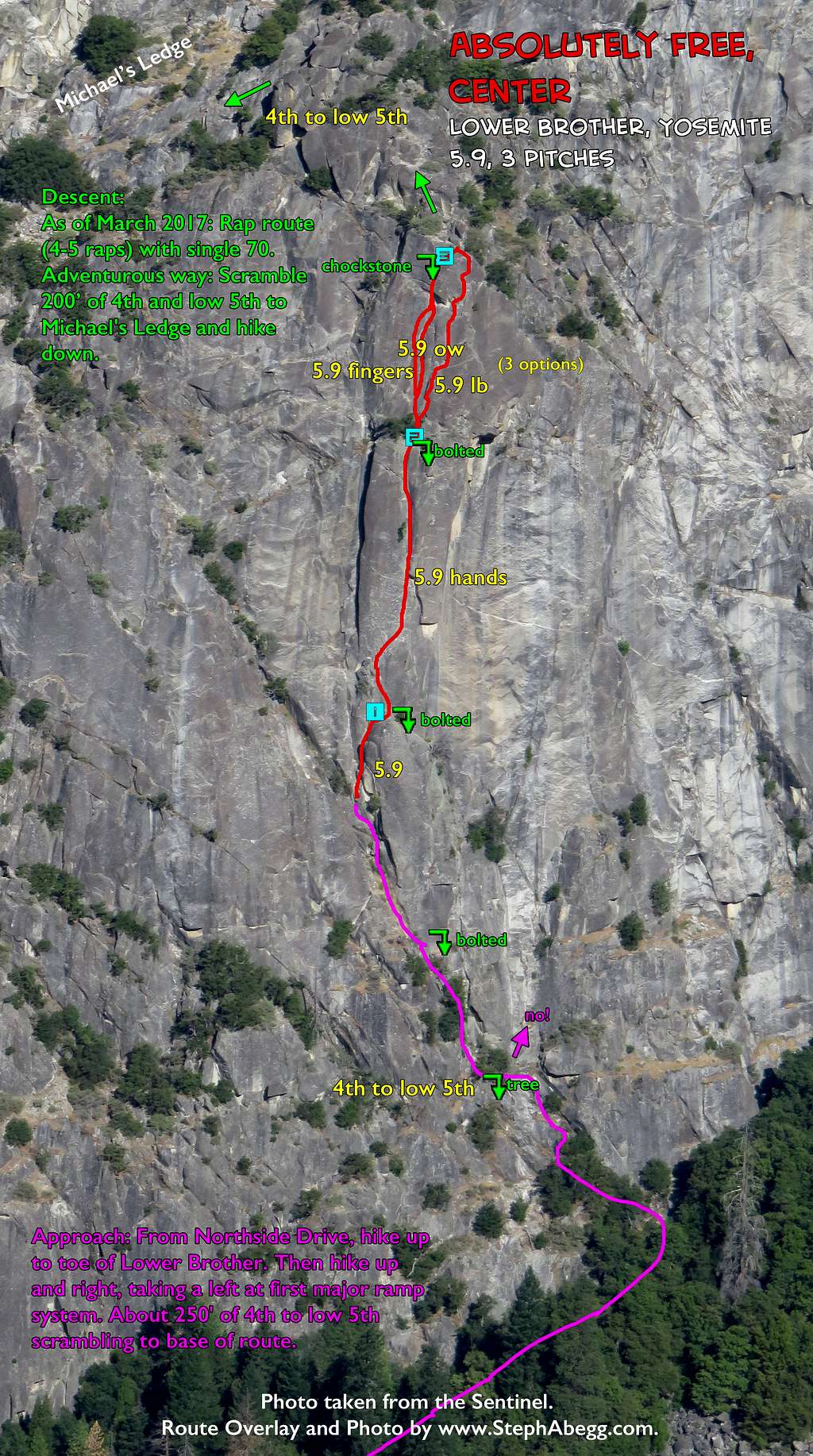 Route Overlay Absolutely Free on Lower Brother, Yosemite