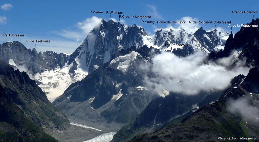 Grandes Jorasses annotated panorama from Aiguilles Rouges