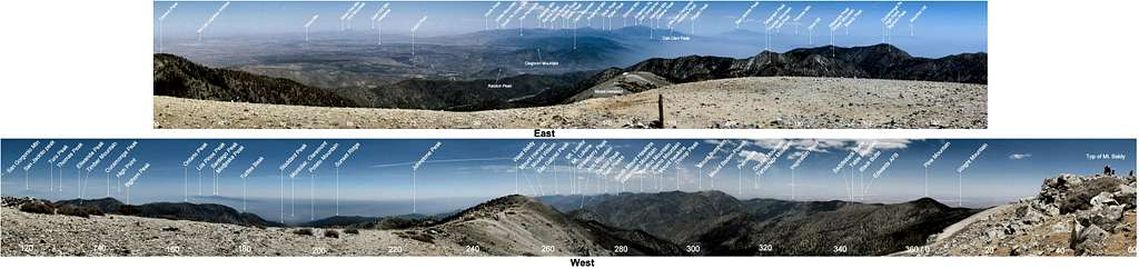 Labeled Panorama from Mount Baldy (San Antonio)