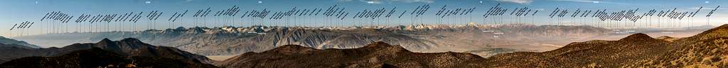 Labeled 130-Mile Panorama of High Sierra Crest from Sierra View