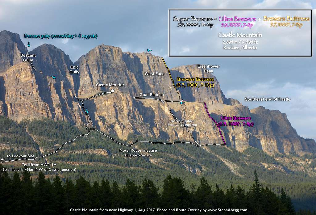 Route Overlay for Super Brewers on Castle Mountain