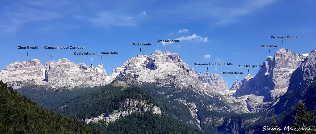 Brenta group annotated Western view