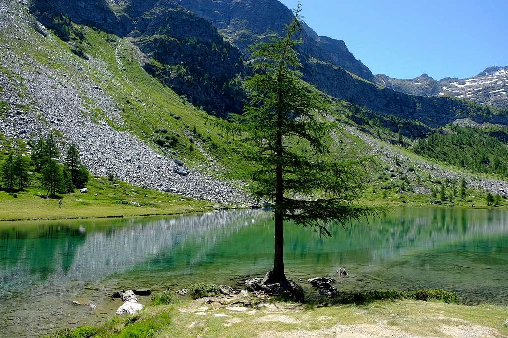 Lac d'Arpy