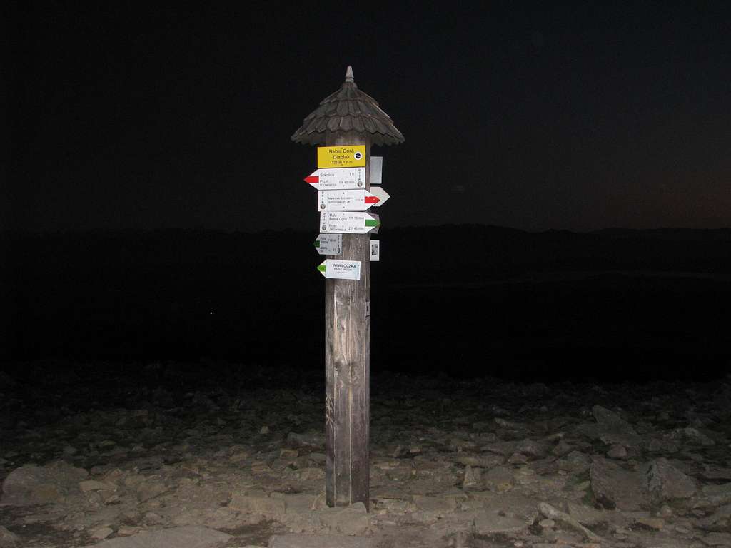 Signpost on Diablak