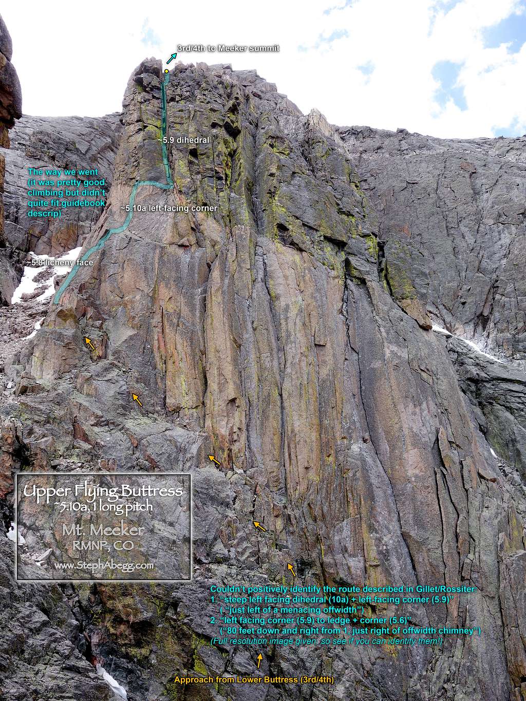 Route Overlay Meeker Flying Buttress (Upper)
