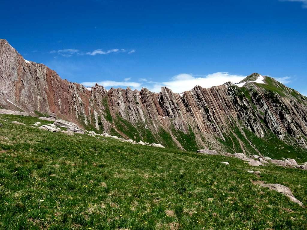 Peak 12665 ft ridgeline to Point 12525 ft