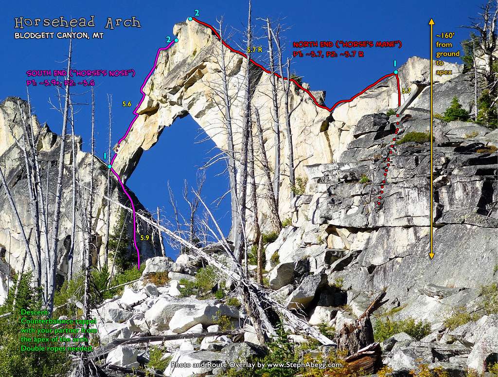 Route Overlay Horsehead Arch (Blodgett Canyon, MT)