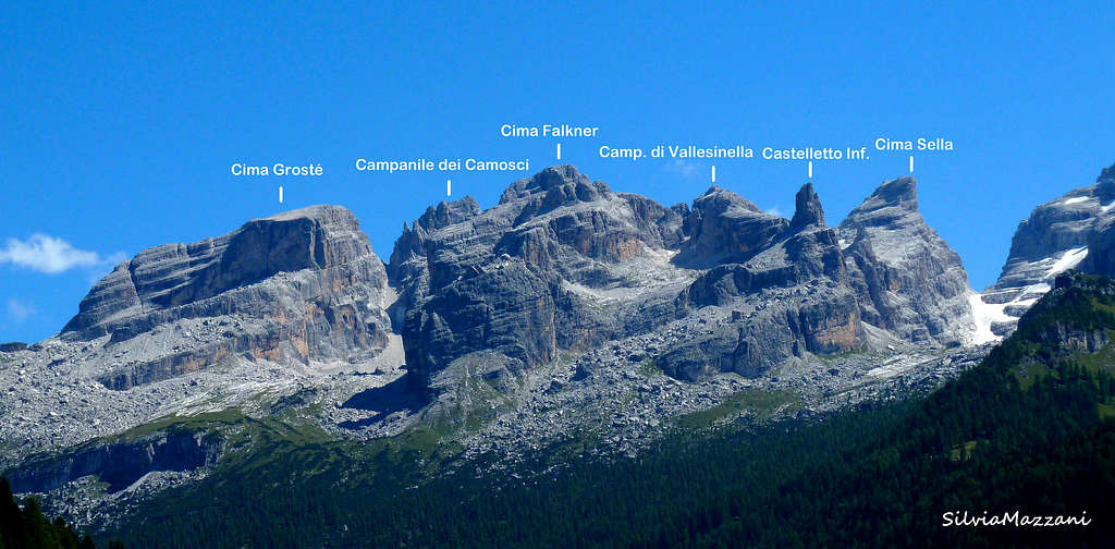 NW chain of Brenta Dolomites labelled pano