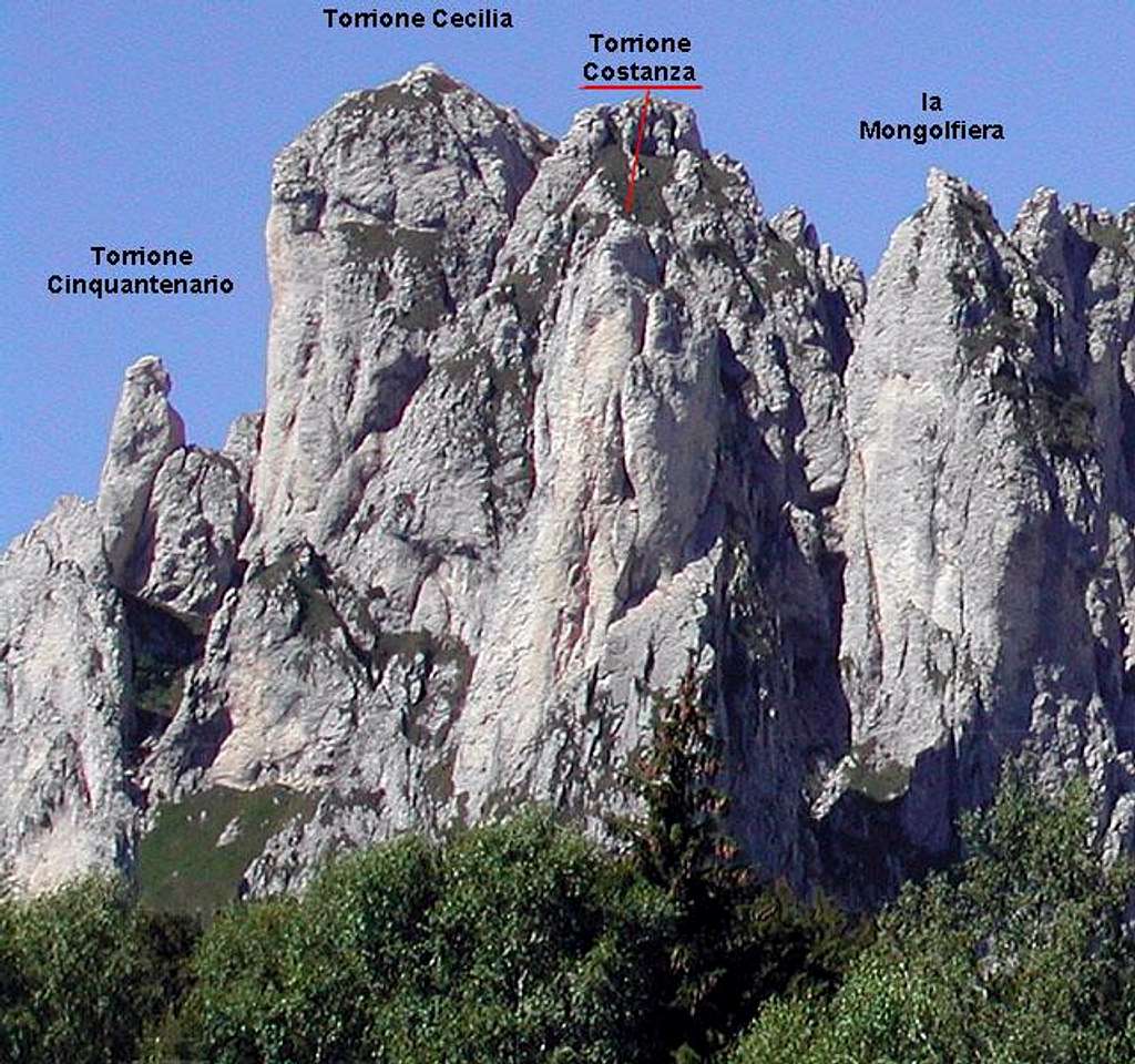 The Rosalba-Giulia ridge...
