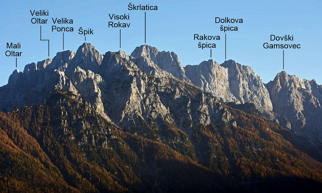 Mountains around Škrlatica