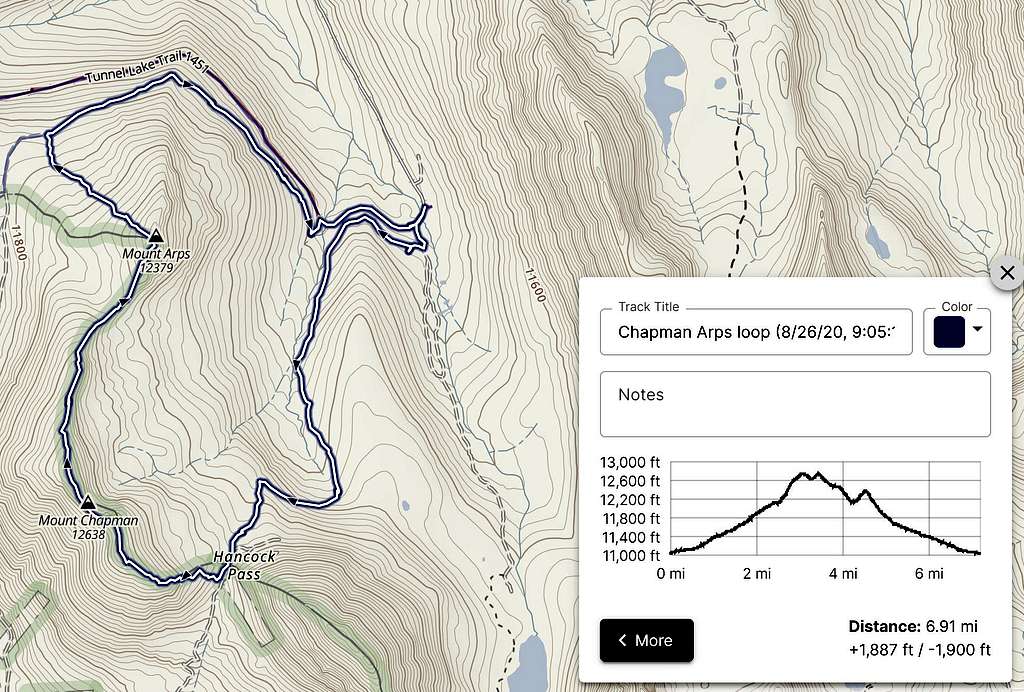 ChapmanArpsLoop