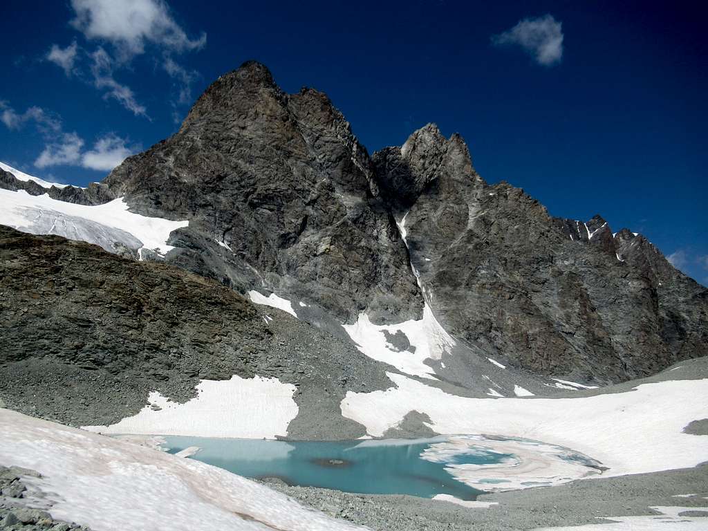 Glacial lake at the bottom