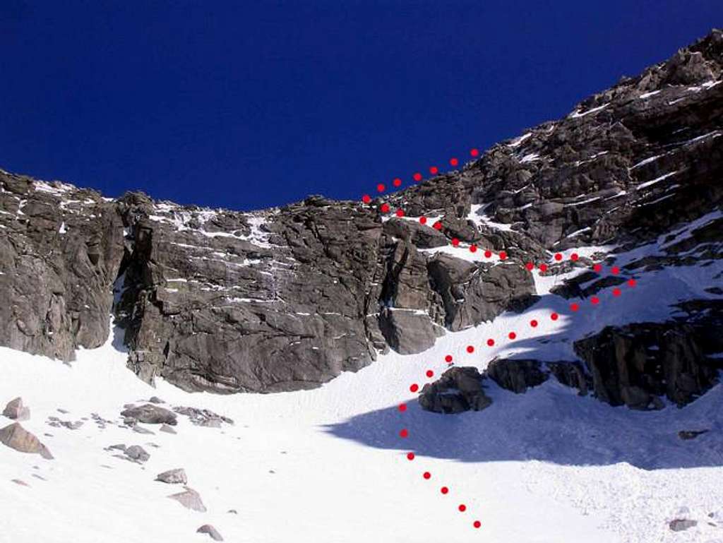 How to catch the ridge-border.