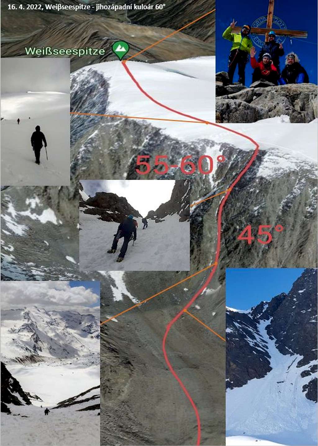 Overview of ascent