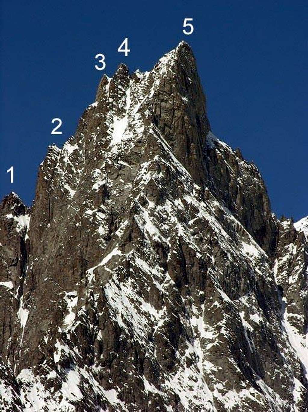 From left: (1) peak...