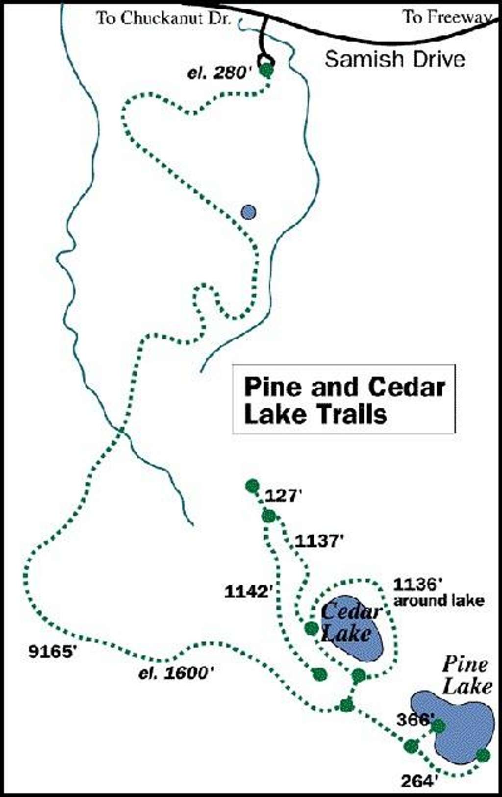 Map of Pine and Cedar Lakes...