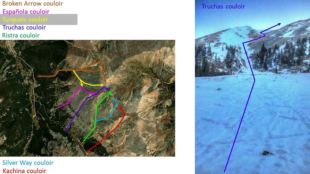 SANTA_FE_PEAK_COULOIRS_CLIMBING_DIAGRAM