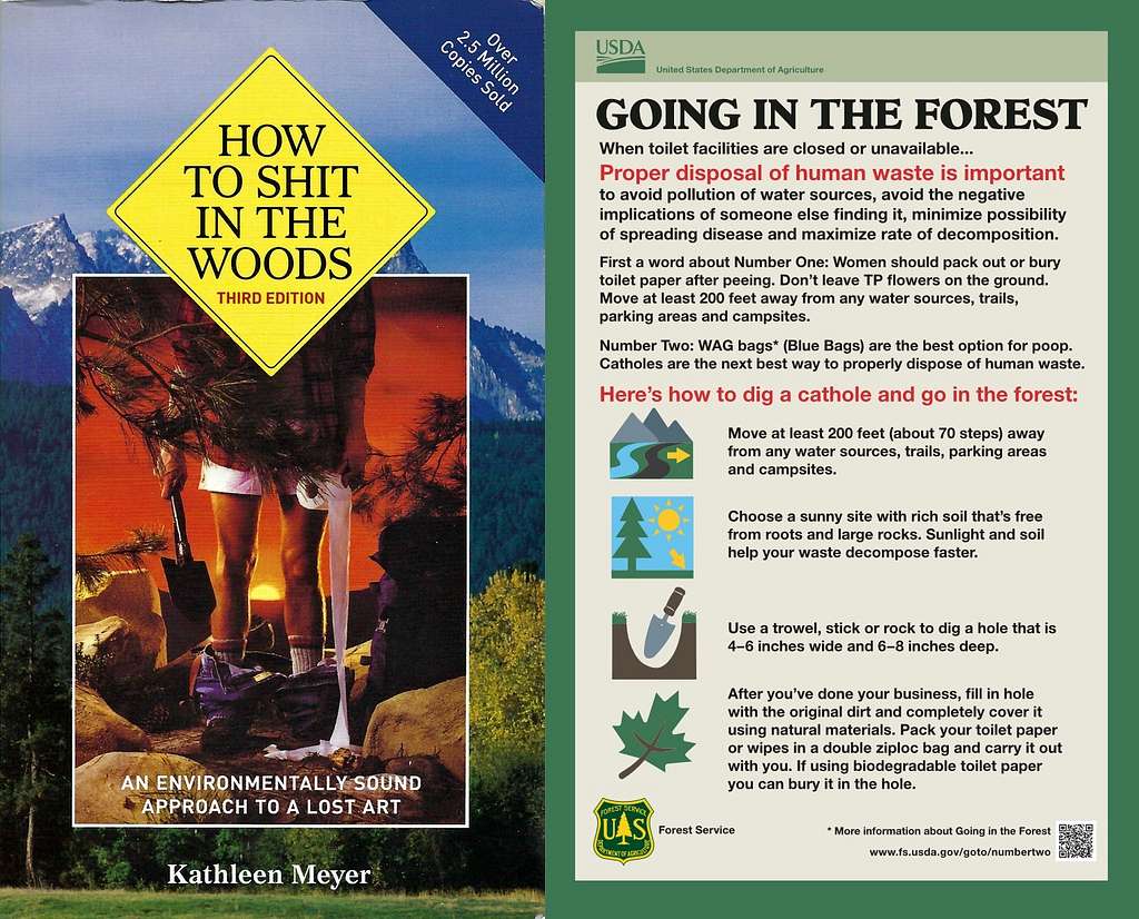 How to S in the Woods and Going in the Forest Poster Photos, Diagrams & Topos SummitPost