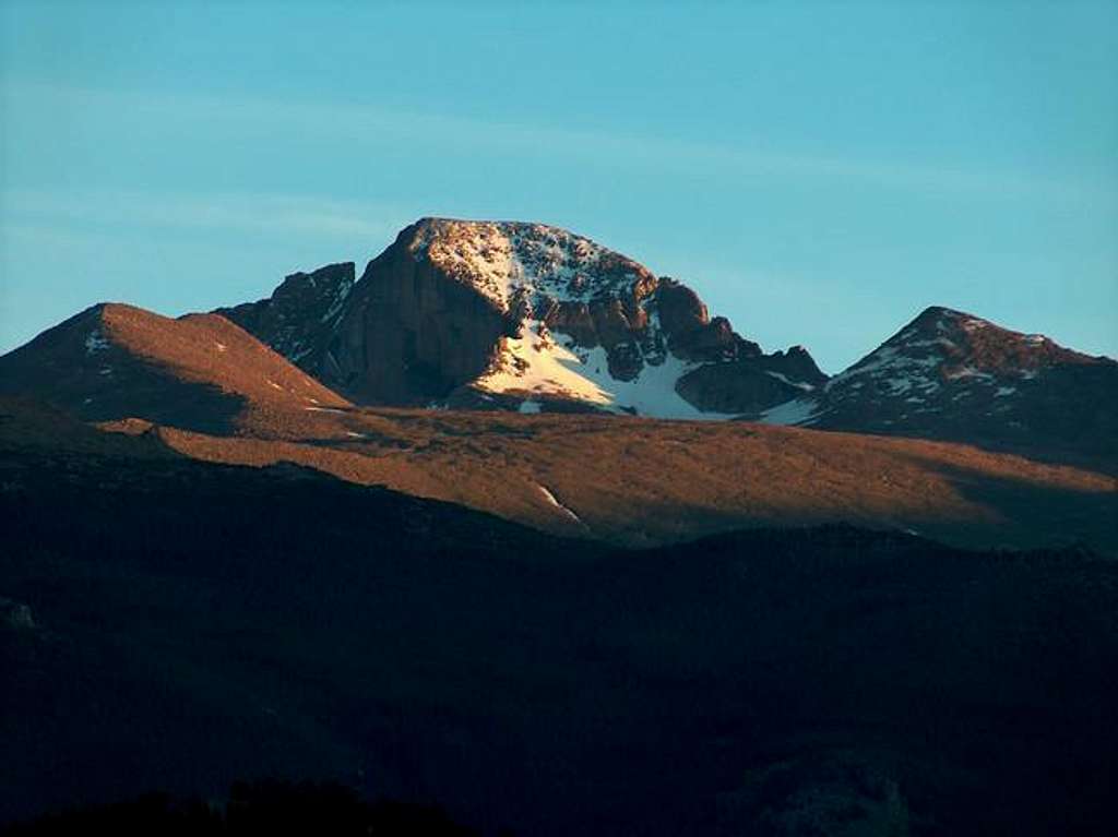 Another Long's Peak at...