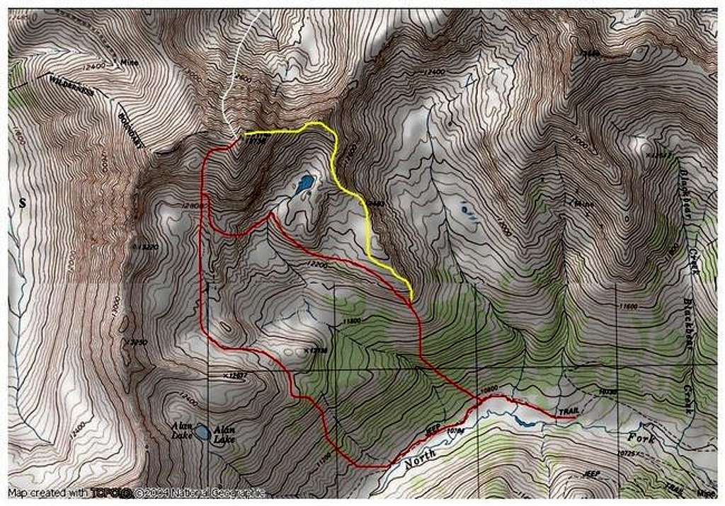 Red-ascent route (left) and...