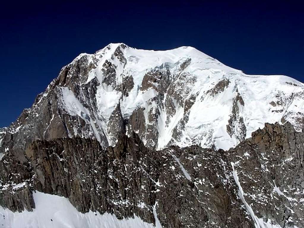 Mont Blanc's East Face