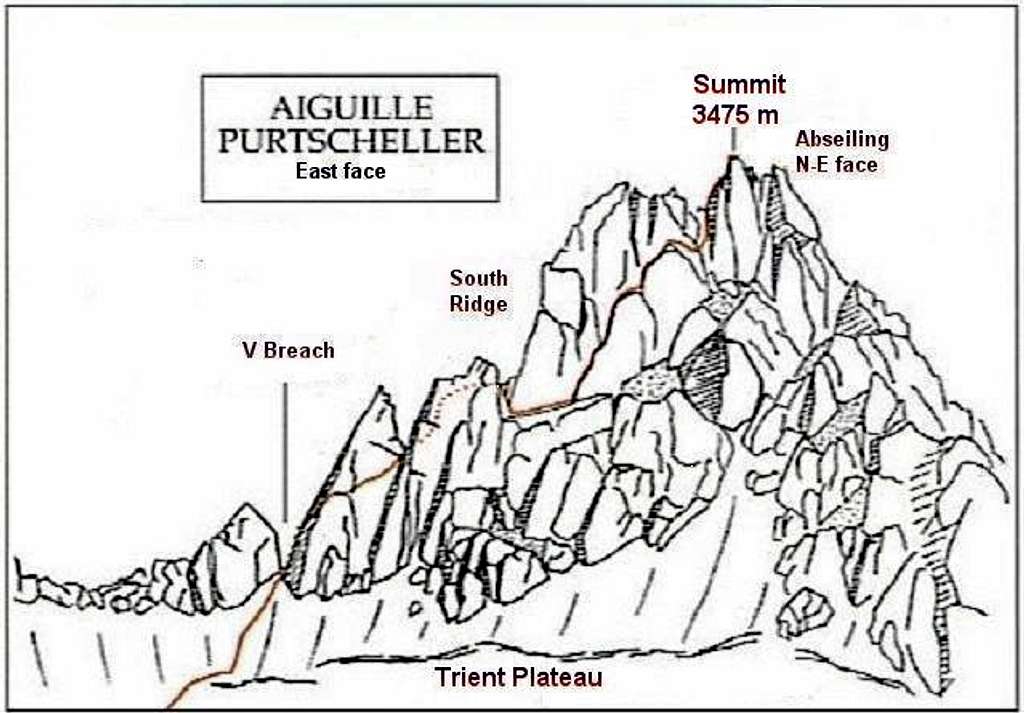 Aiguille Purtscheller, sketch