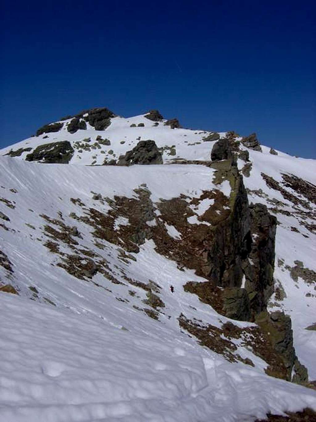  Picos de Urbion