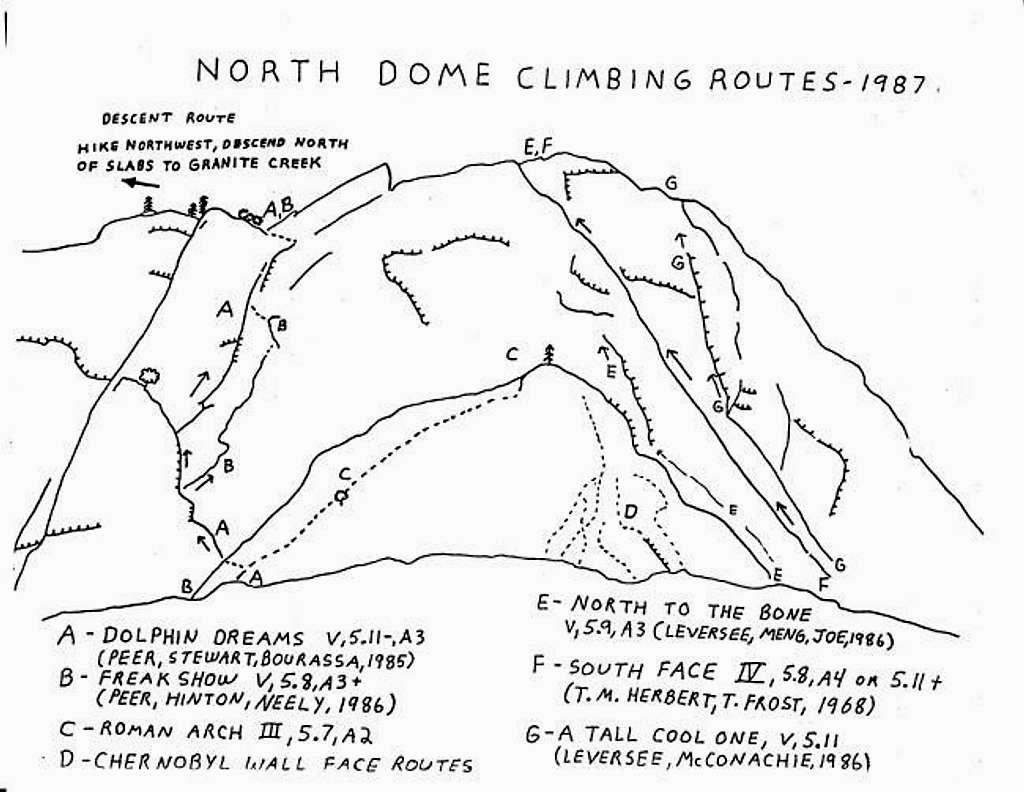 Routes on North Dome, Kings...
