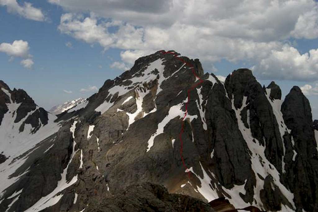 US Grant peak. The line is a...