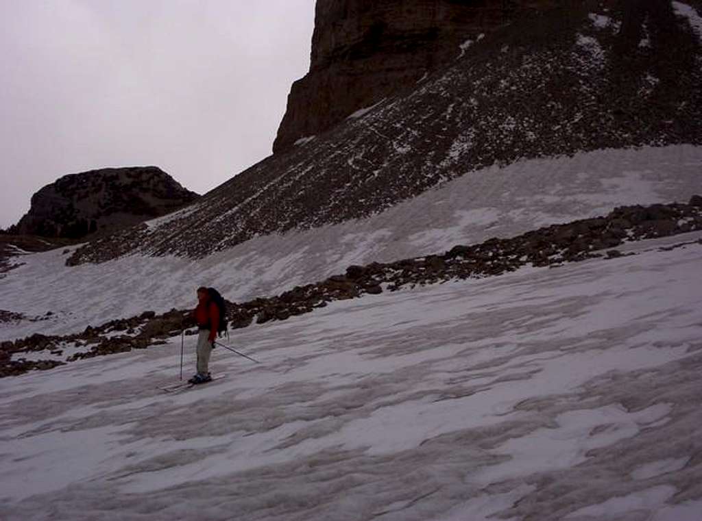Skiing Down The Glacier. What...