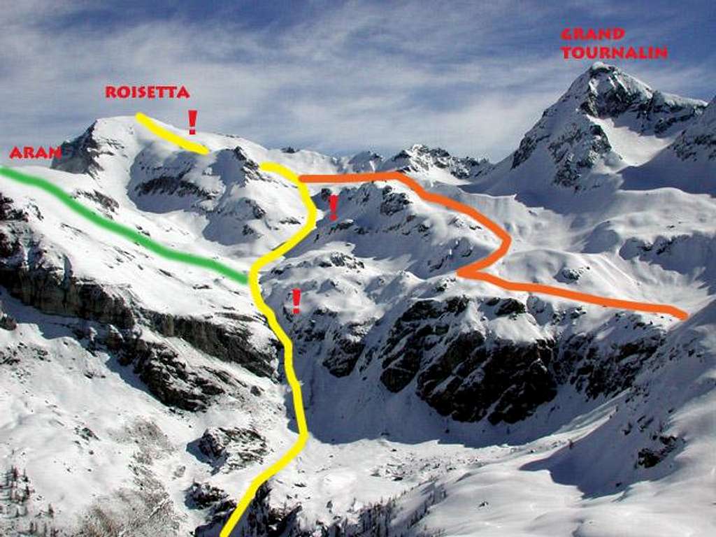 Ski-mountaineering draws:...