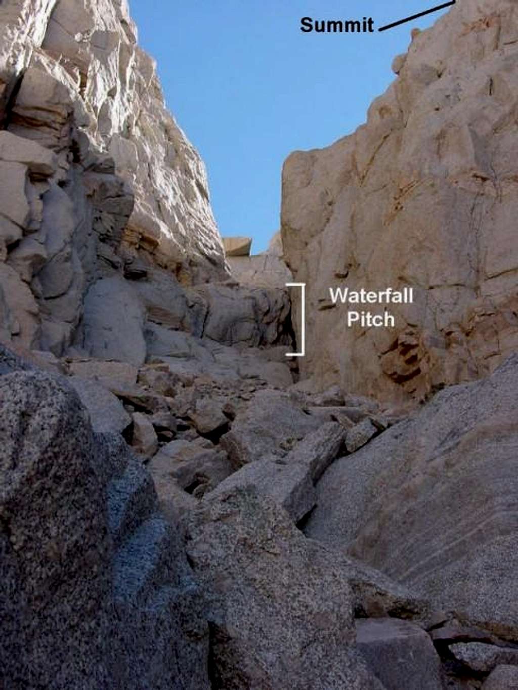 The Waterfall Pitch of Mt....