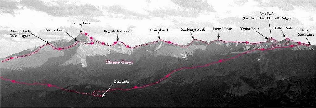 Glacier Gorge Traverse route