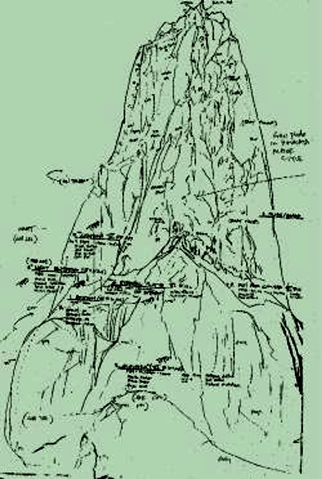 Trango Tower Routes