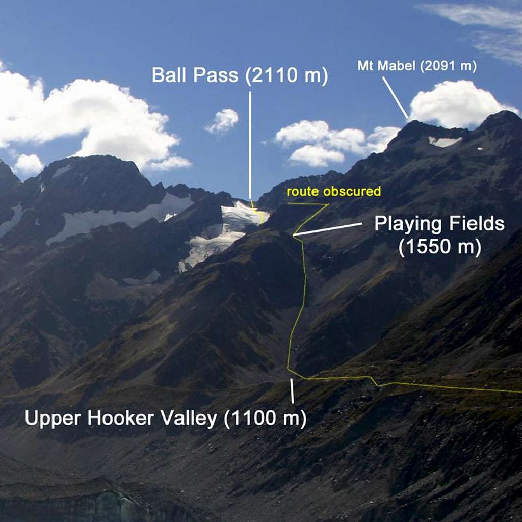 Ball Pass Closeup from Hooker Valley