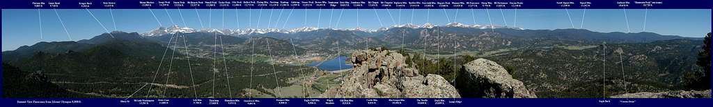 Summit panorama from Mount Olympus, Colorado