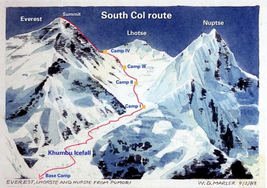 A rough idea of the South Col...