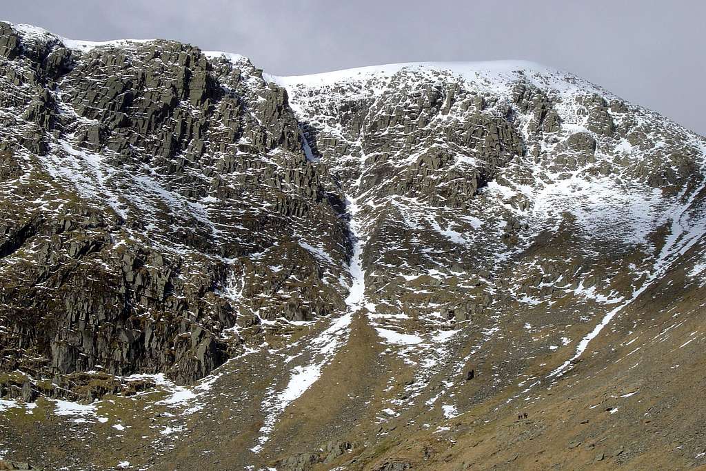 view of Swallow/ Nethermost gully