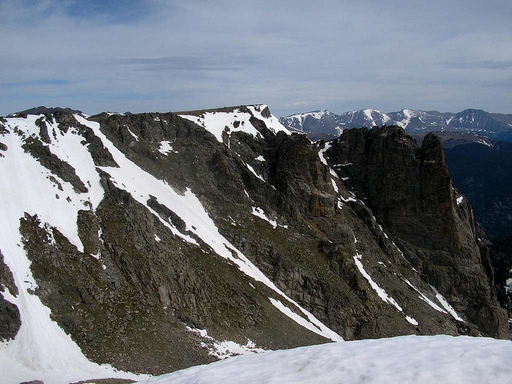 Notchtop Couloirs