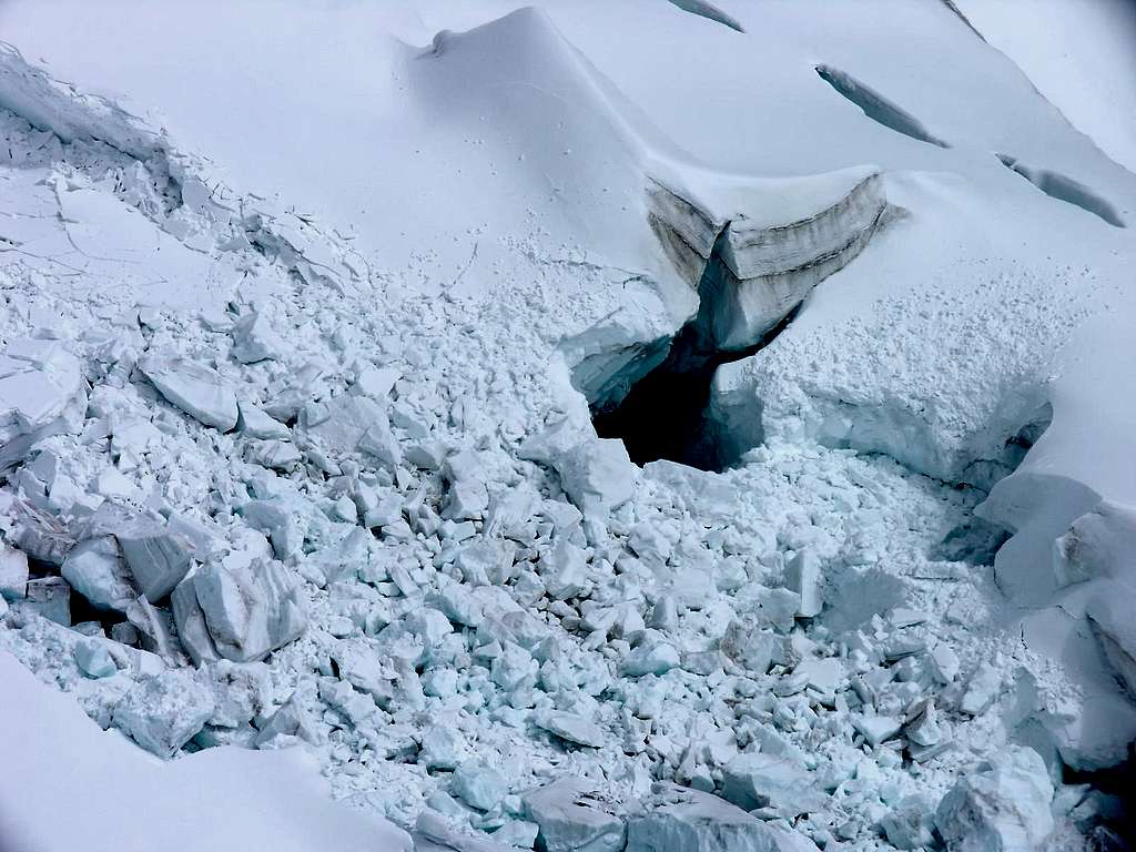 Glacier du Géant ...