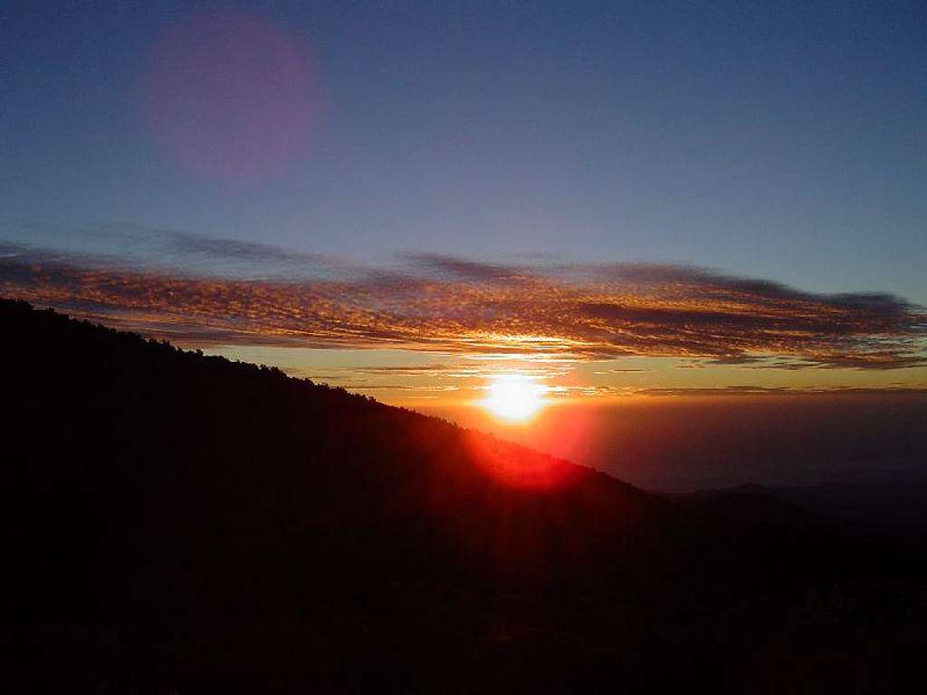 Sunset on Horombo