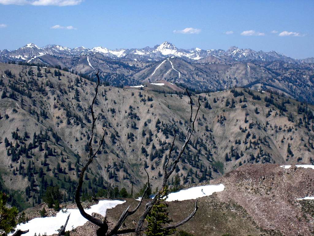 Sawtooths from Two Point