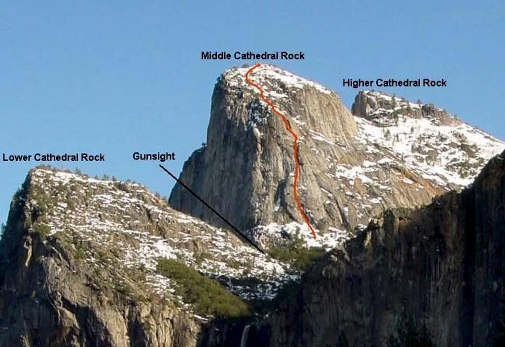 The NW Face route on Middle...
