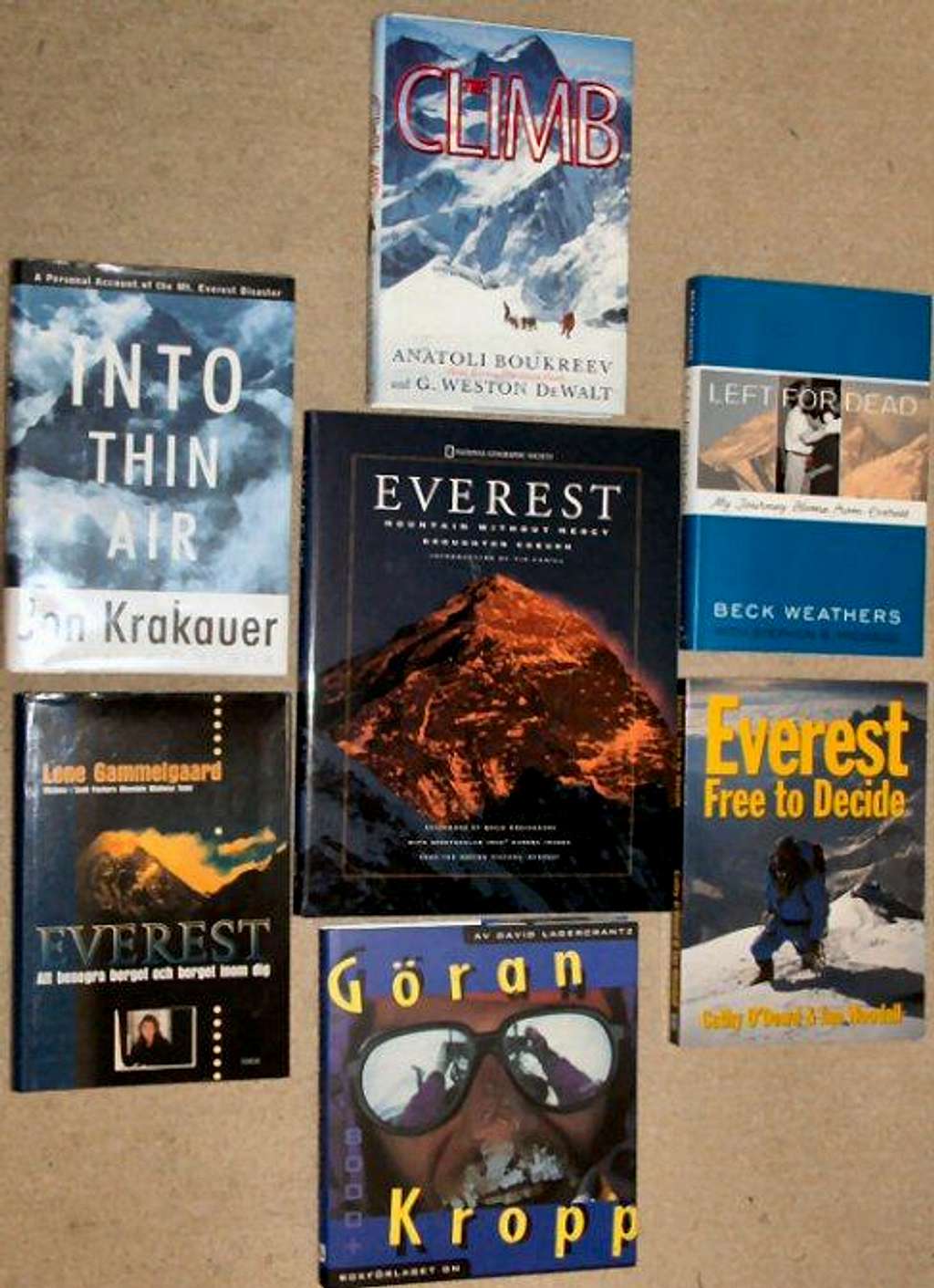 Everest 1996...
