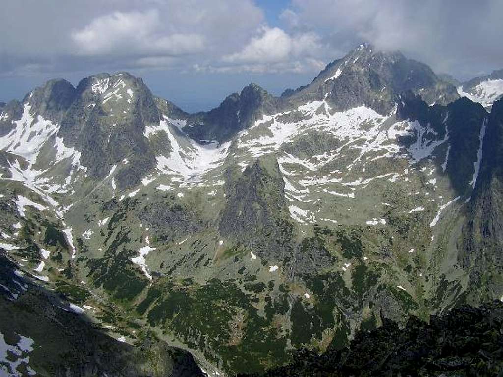 northern part of summit panorama