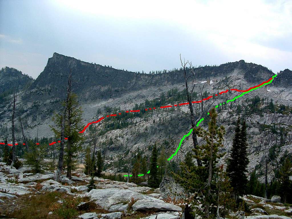 Possible SE Ridge Route