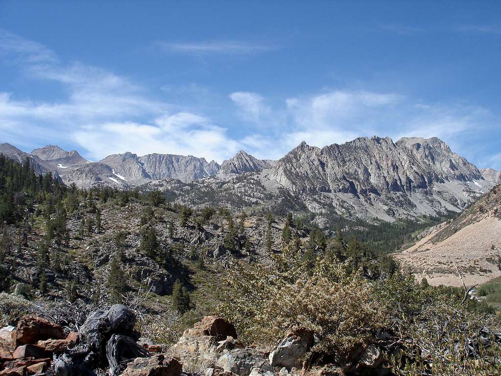 Sierras
