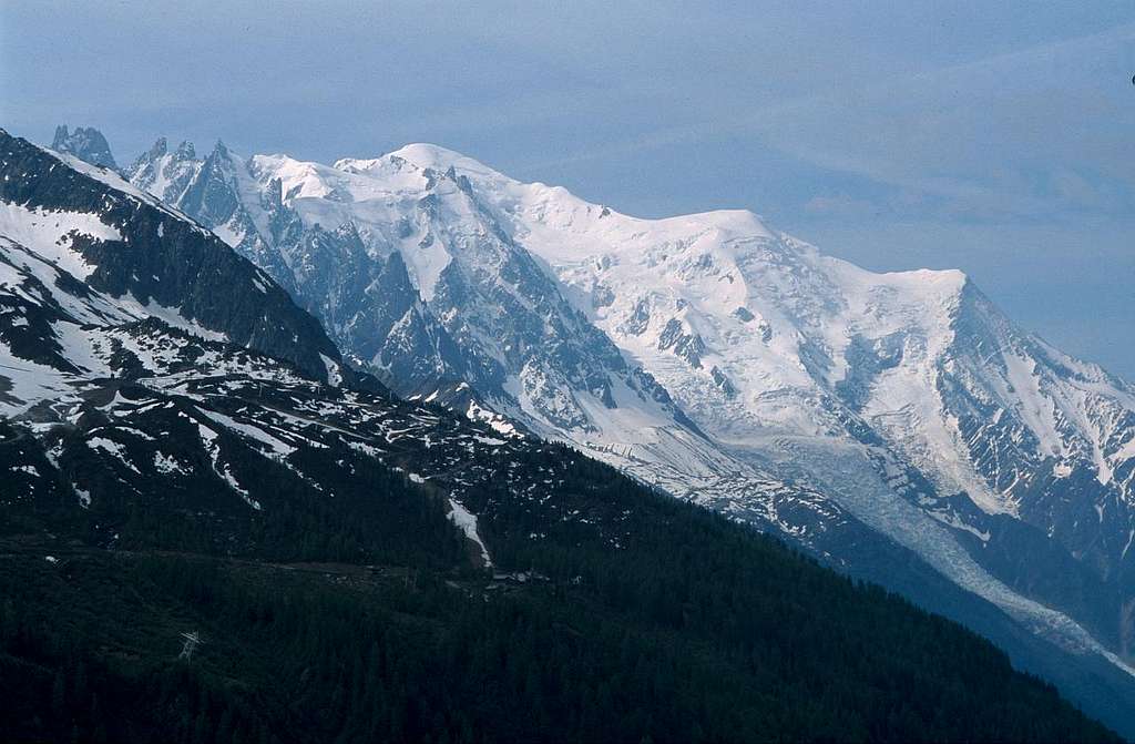 Mont Blanc group