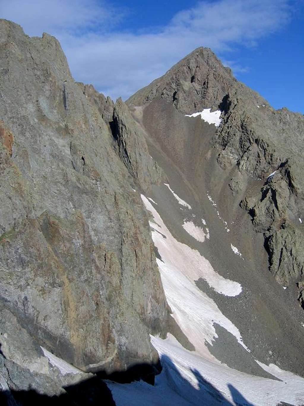 Mount Sneffels